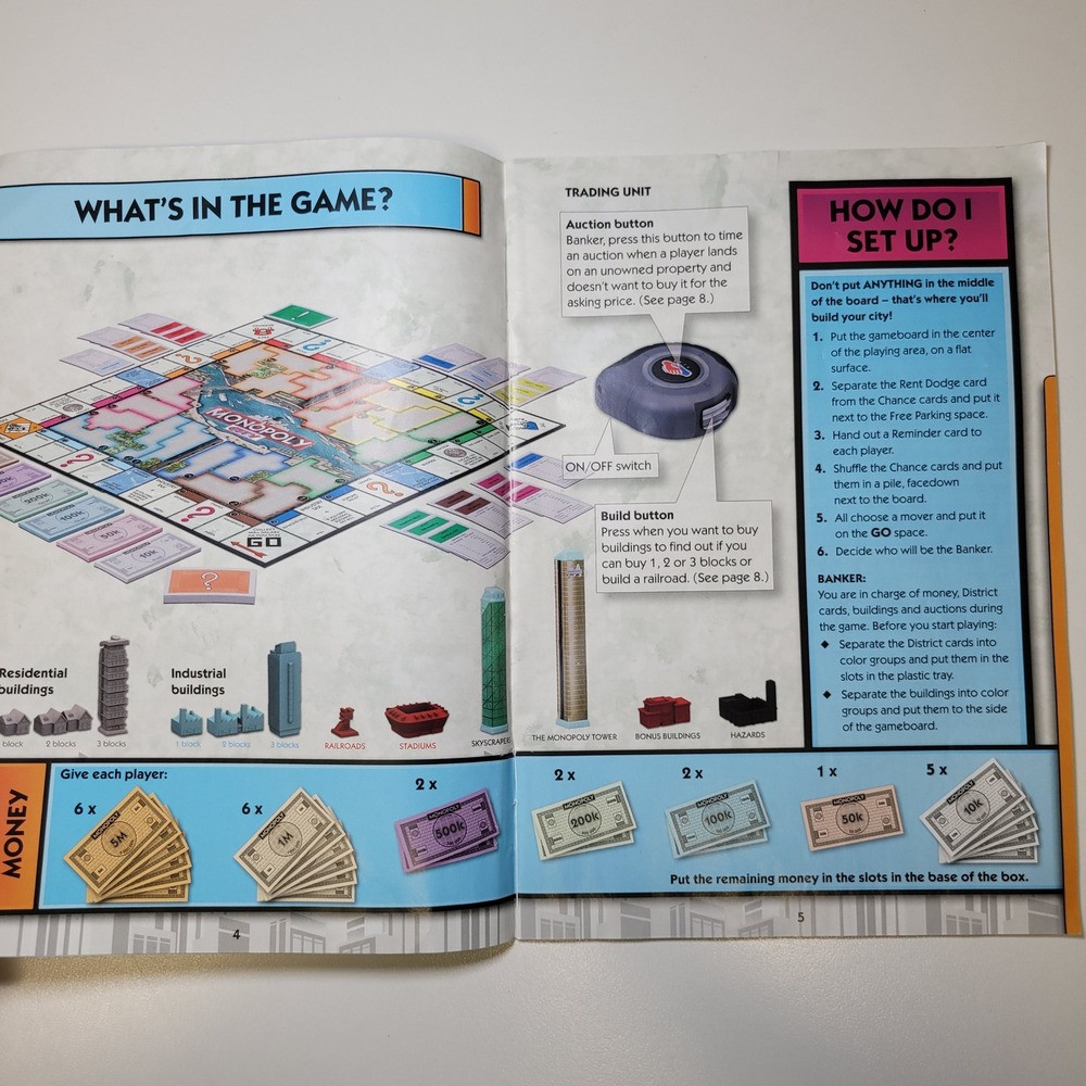 Monopoly City Chance Cards Replacement Set Parker Brothers 2009